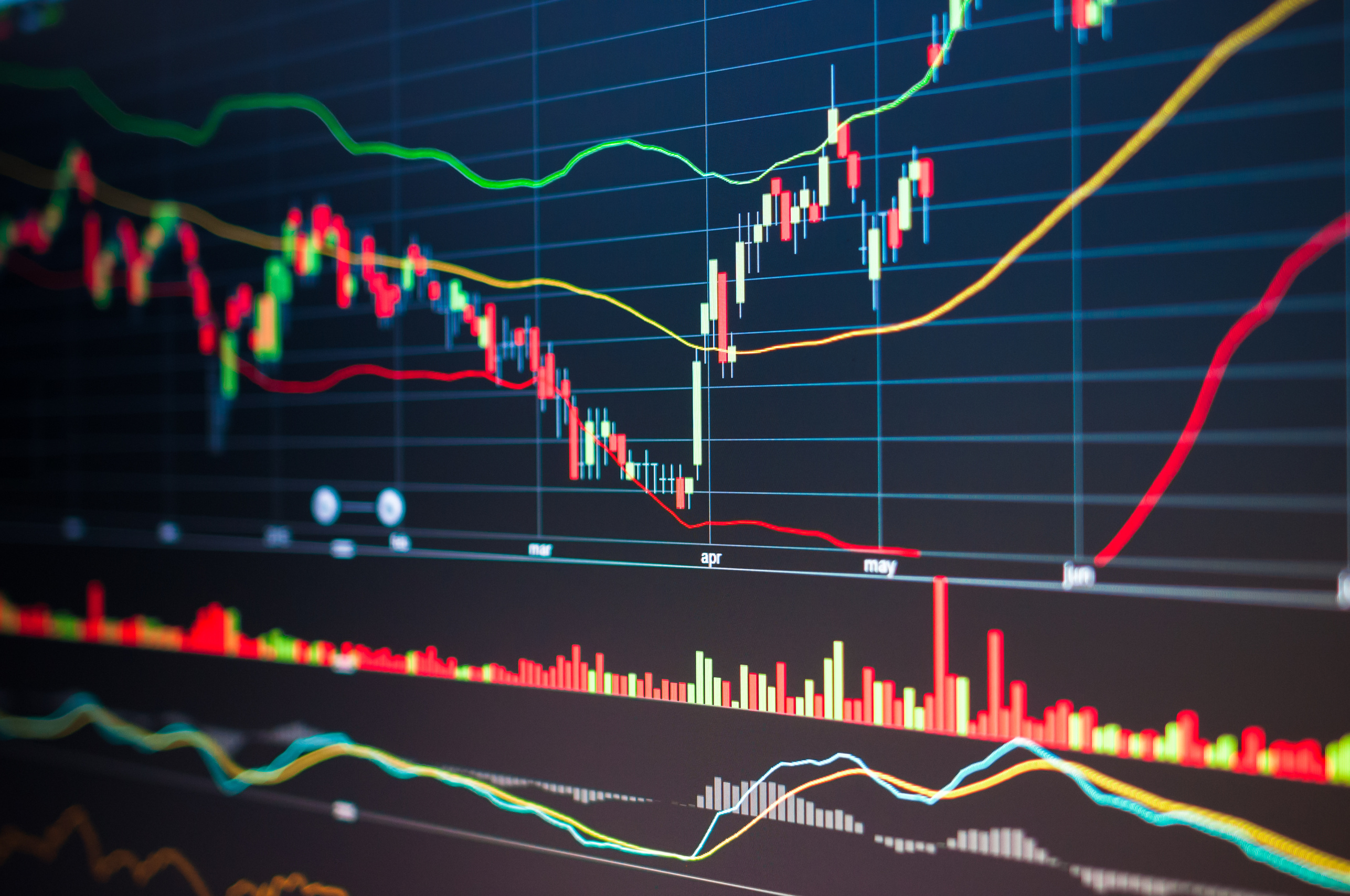 Stock market graph and tecnical analysis stock